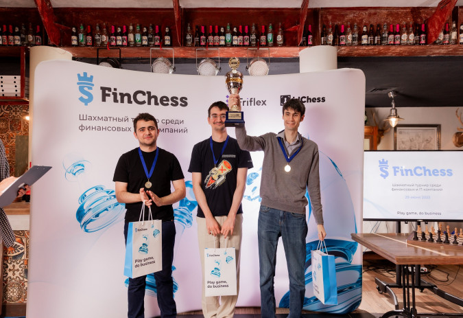 Шахматисты из Яндекса выиграли FinChess